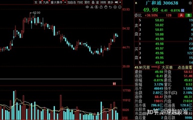 A股社保基金三季度持倉動向出爐，12股獲社保基金持有超1000萬股，通信信號技術推廣服務受青睞